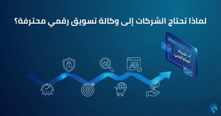 فريق وكالة تسويق رقمي يعمل على تطوير استراتيجيات رقمية لزيادة نمو العلامات التجارية عبر الإنترنت.