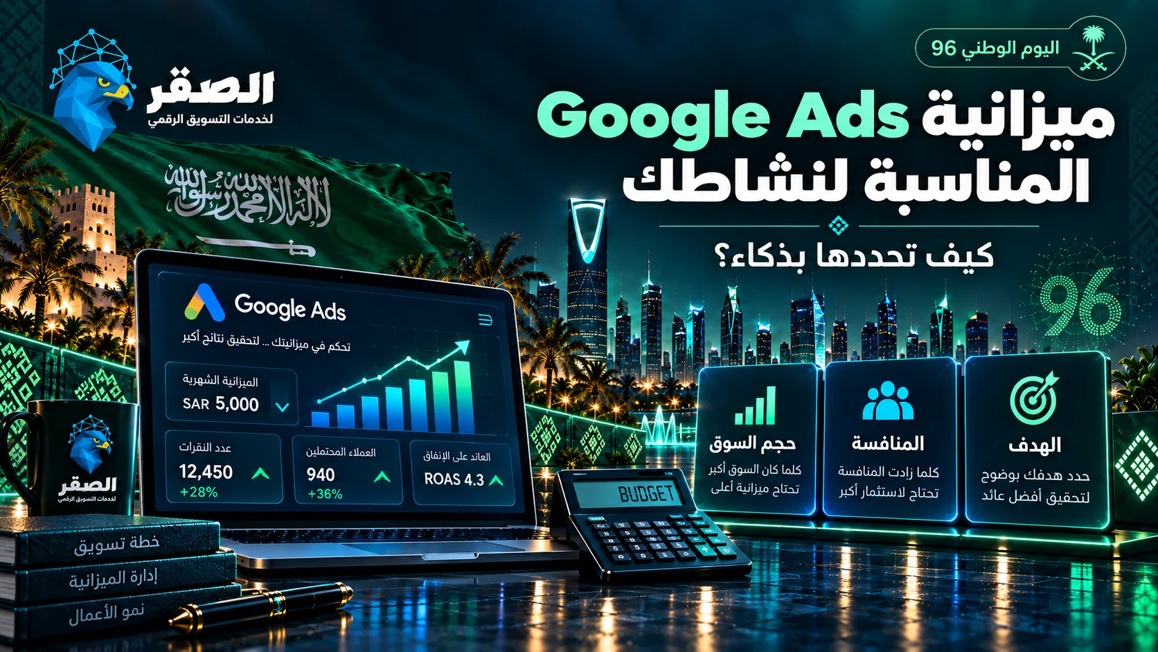 كم ميزانية Google Ads المناسبة لنشاطك التجاري؟