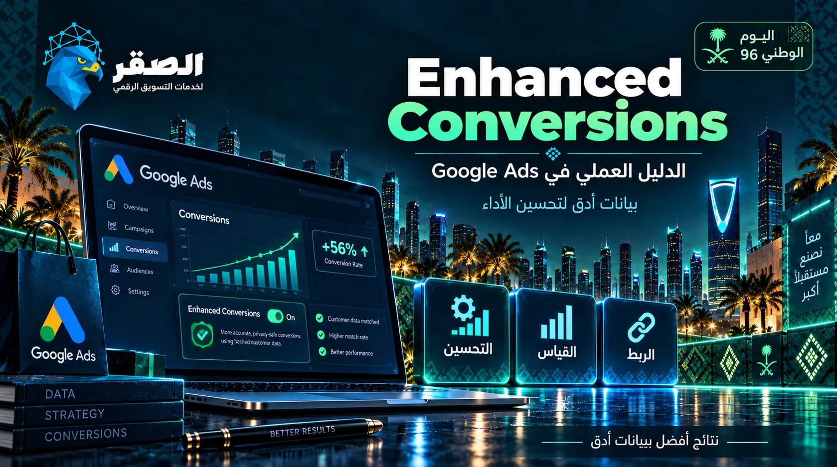 تحسين Title وMeta Description لرفع CTR ونتائج SEO