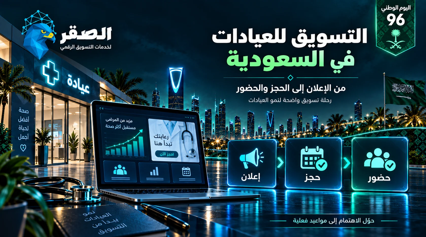 التسويق الإلكتروني للعيادات في السعودية: من الإعلان إلى الحجز والحضور