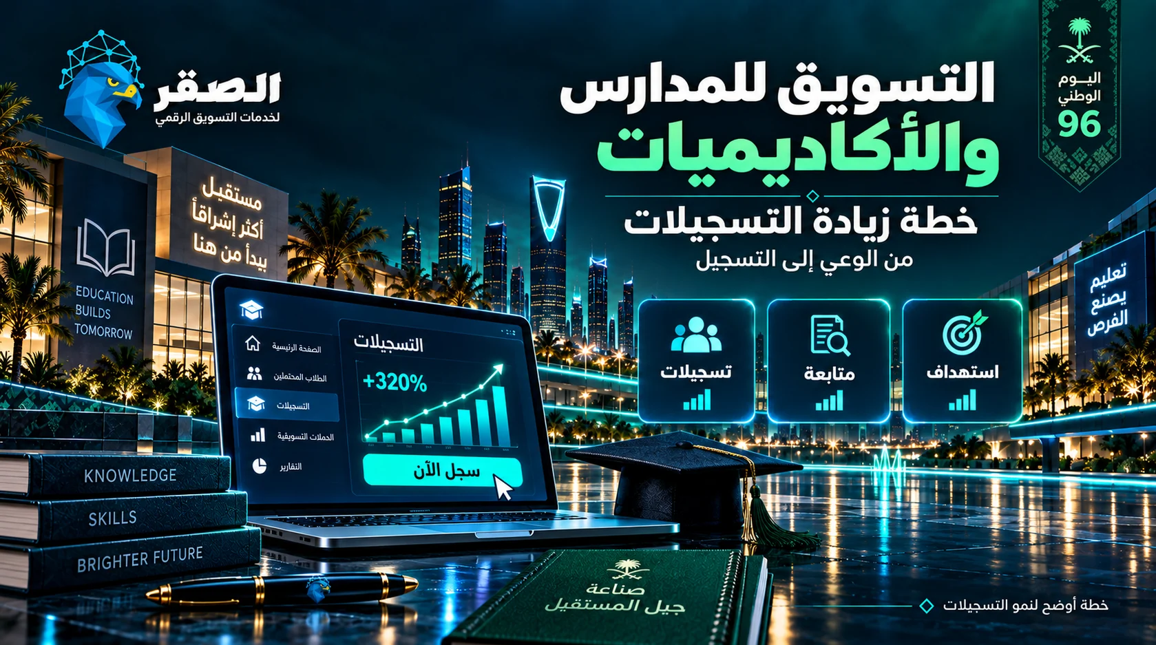 التسويق للمدارس والأكاديميات في السعودية: خطة زيادة التسجيلات