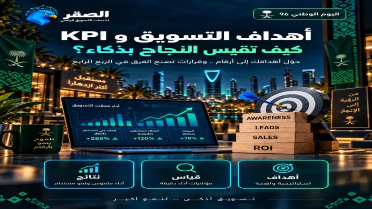 أهداف التسويق وKPI لقياس النجاح وتحسين الأداء التسويقي