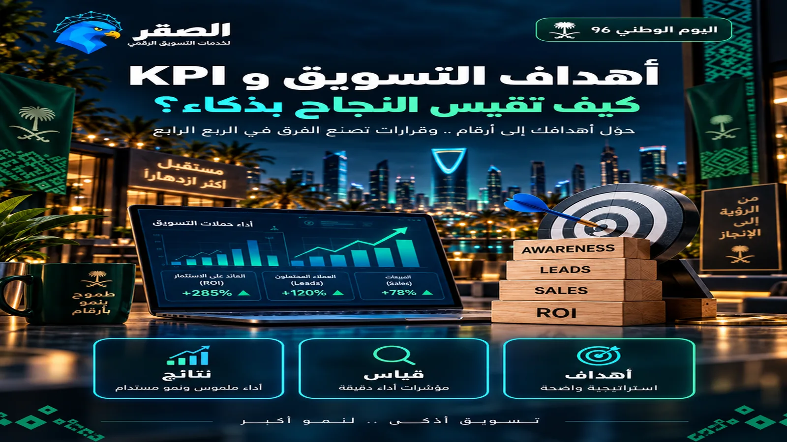 أهداف التسويق وKPI لقياس النجاح وتحسين الأداء التسويقي