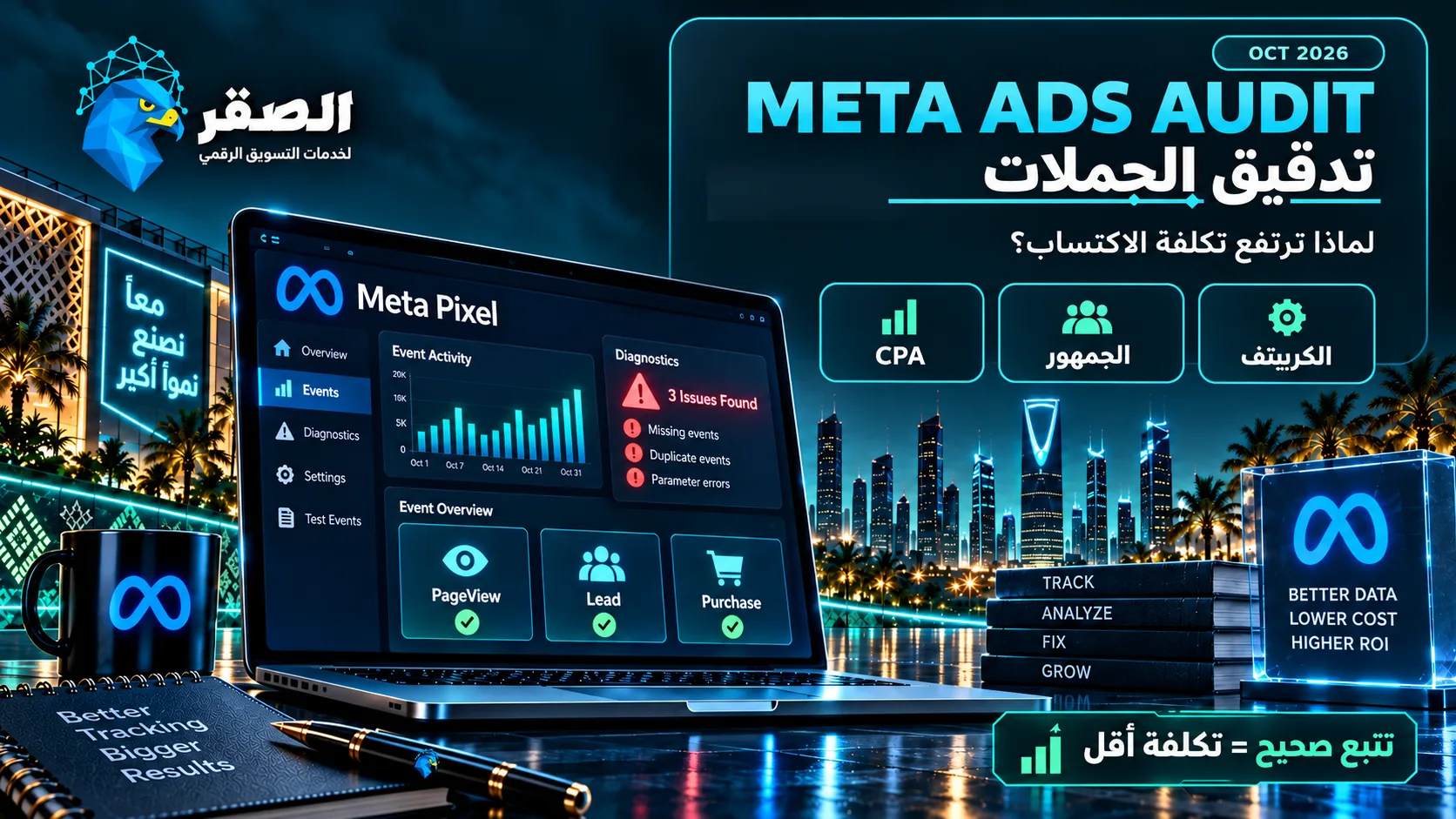 تدقيق Meta Ads وتقليل تكلفة اكتساب العميل وتحسين أداء الحملات