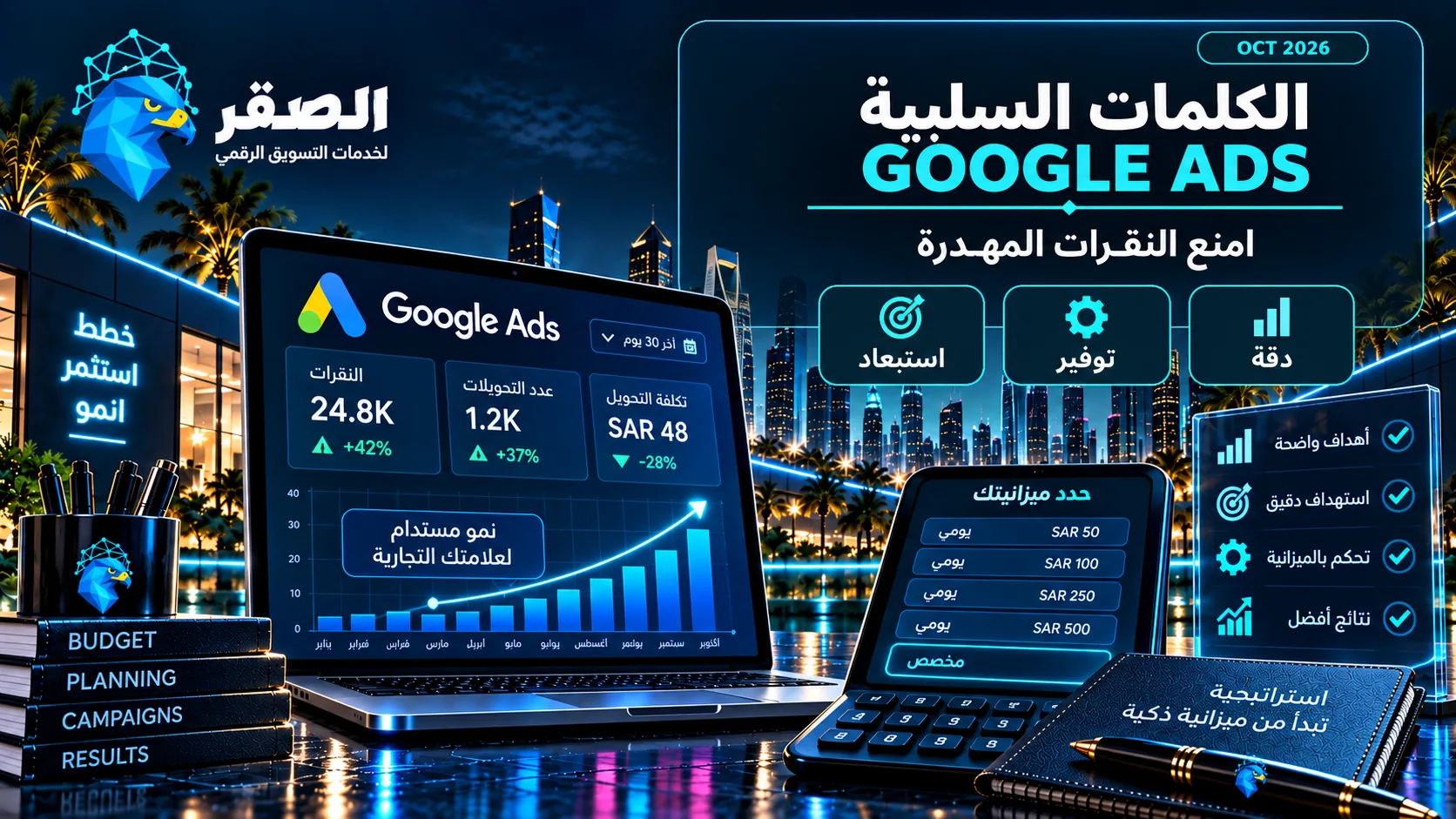 الكلمات السلبية في Google Ads ومنع النقرات المهدرة وتحسين جودة العملاء