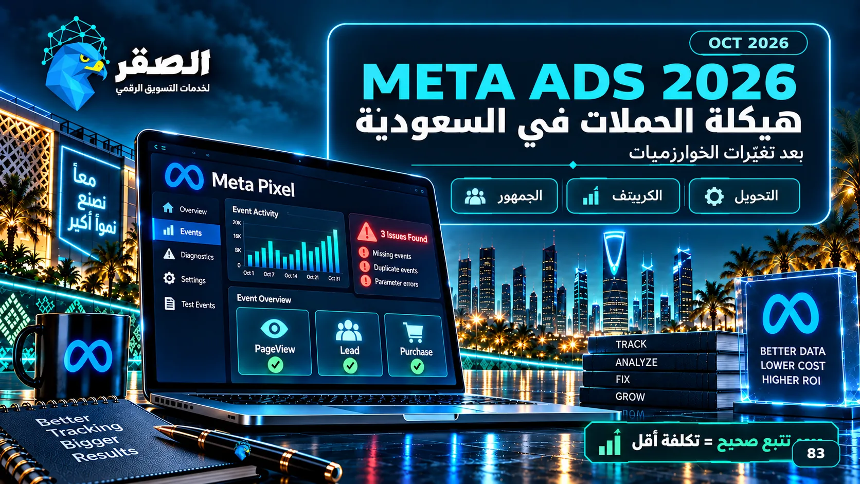 Meta Ads في السعودية وهيكلة الحملات بعد تغييرات خوارزميات 2026