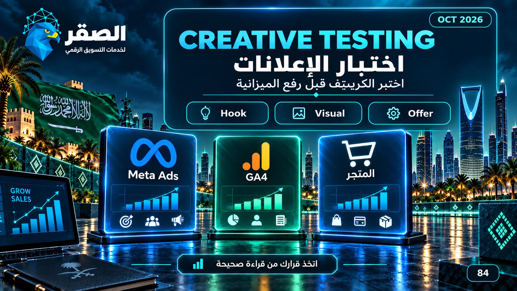 Creative Testing في Meta Ads واختبار الكرياتيف والرسائل لتحسين نتائج الإعلانات