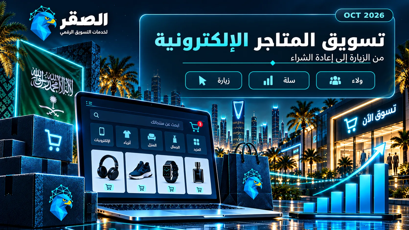 تسويق المتاجر الإلكترونية في السعودية وخطة نمو من الزيارة إلى إعادة الشراء