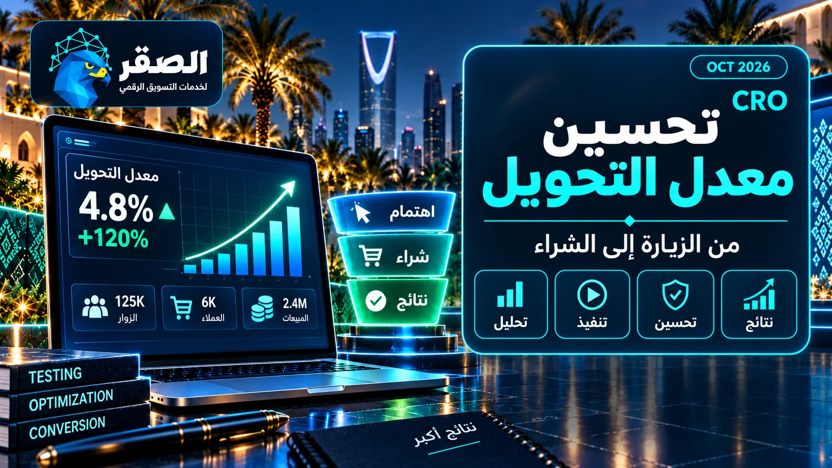 تحسين معدل التحويل CRO للشركات السعودية وتطوير تجربة المستخدم والصفحات