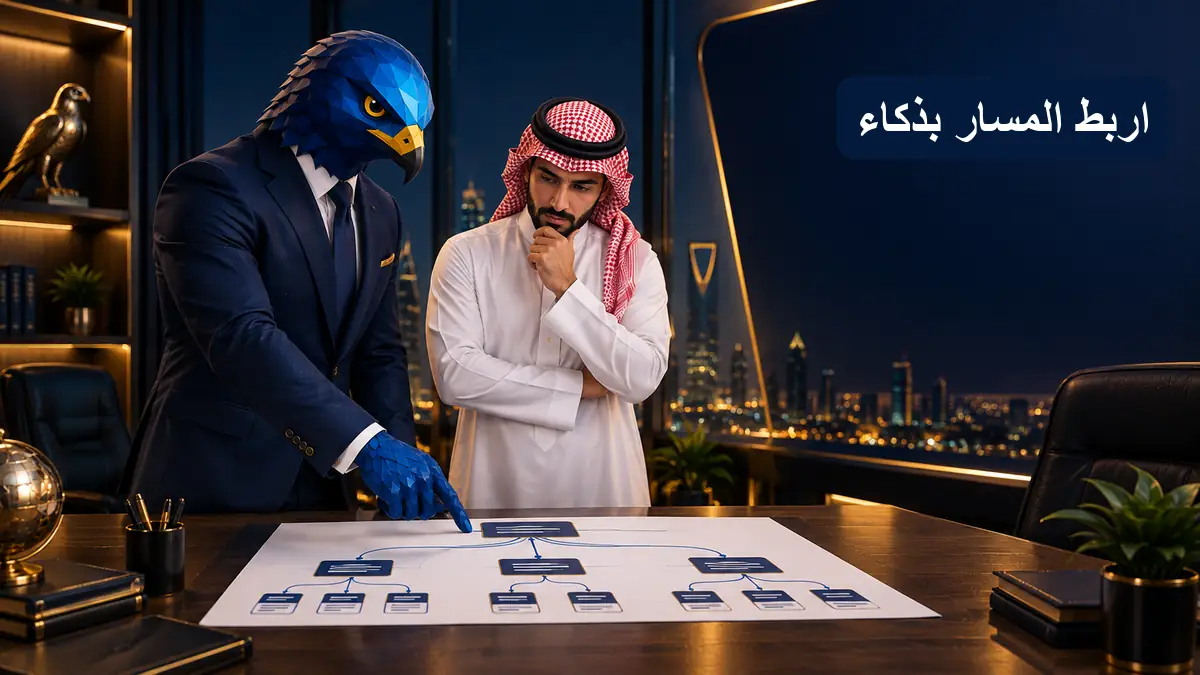 كيف تختار صفحات الربط الداخلي التي تدعم خدمة التسويق الرقمي دون إرباك الزائر؟